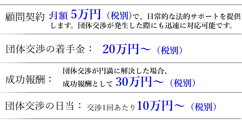顧問契約、着手金、成功報酬の金額